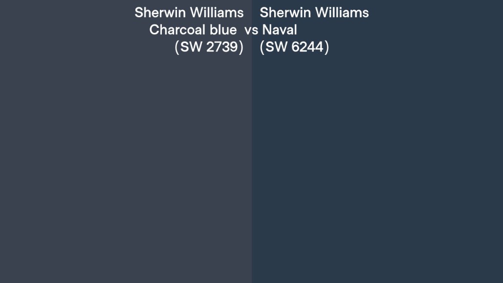 Sherwin Williams naval color palette Top rules for matches